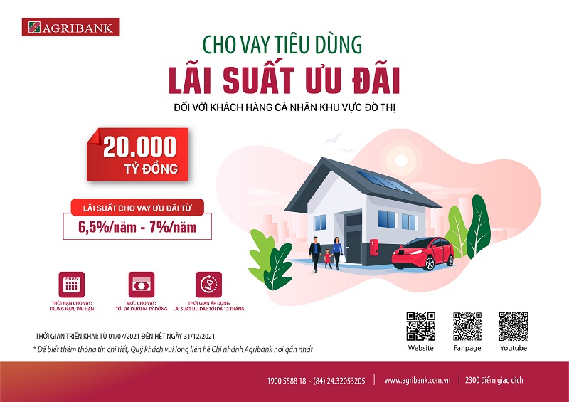 Cách Đăng Ký Vay Tín Dụng Tiêu Dùng Agribank Nhanh Chóng và Dễ Dàng